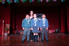 21. Estudiantes destacados
